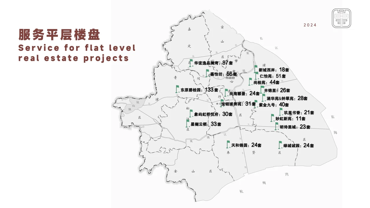 中堇建筑上海平层住宅服务范围