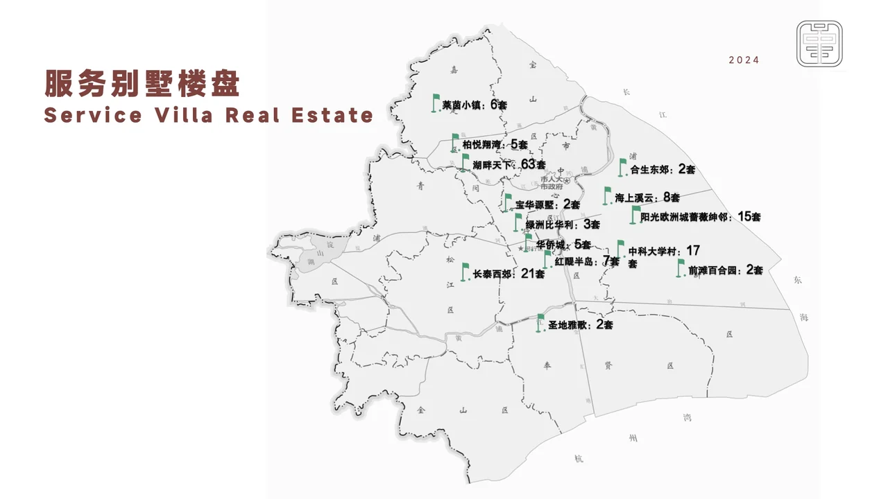 上海住宅装修项目规划与服务范围